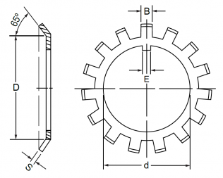 Подшипник Стопорные шайбы Стопорная шайба MB 5 по выгодным ценам Междуреченск